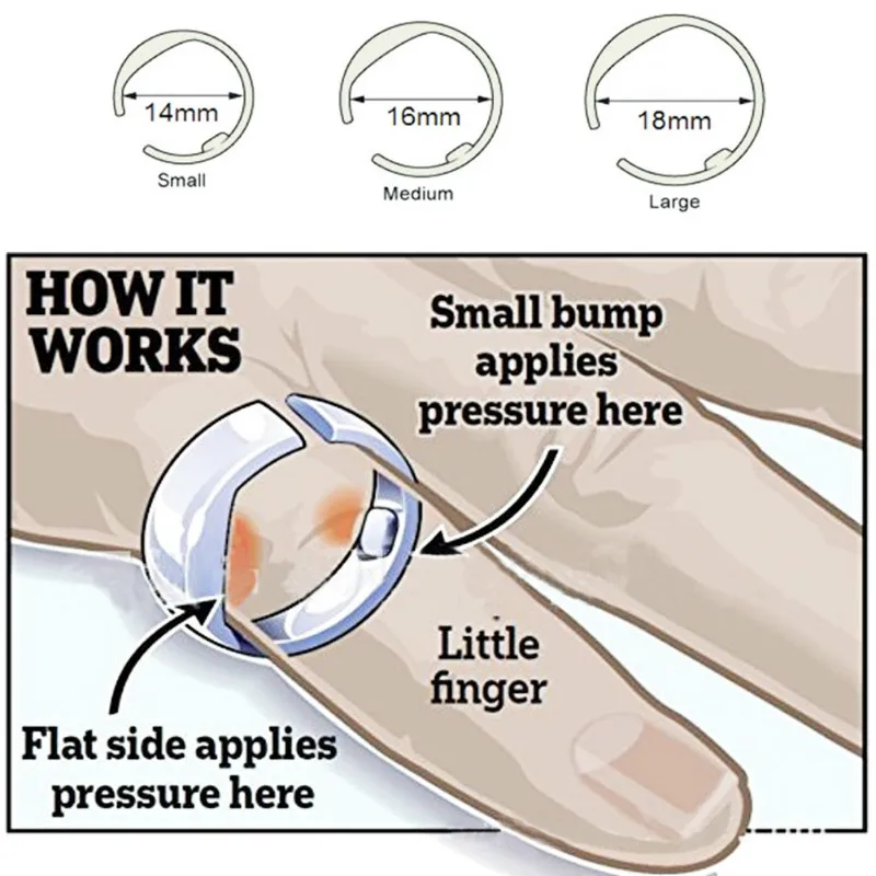 Skute Anti Snore Ring Magnetic Therapy Acupressure Treatment Against Snoring Device Stopper Finger Sleeping Aid Gift | Украшения и