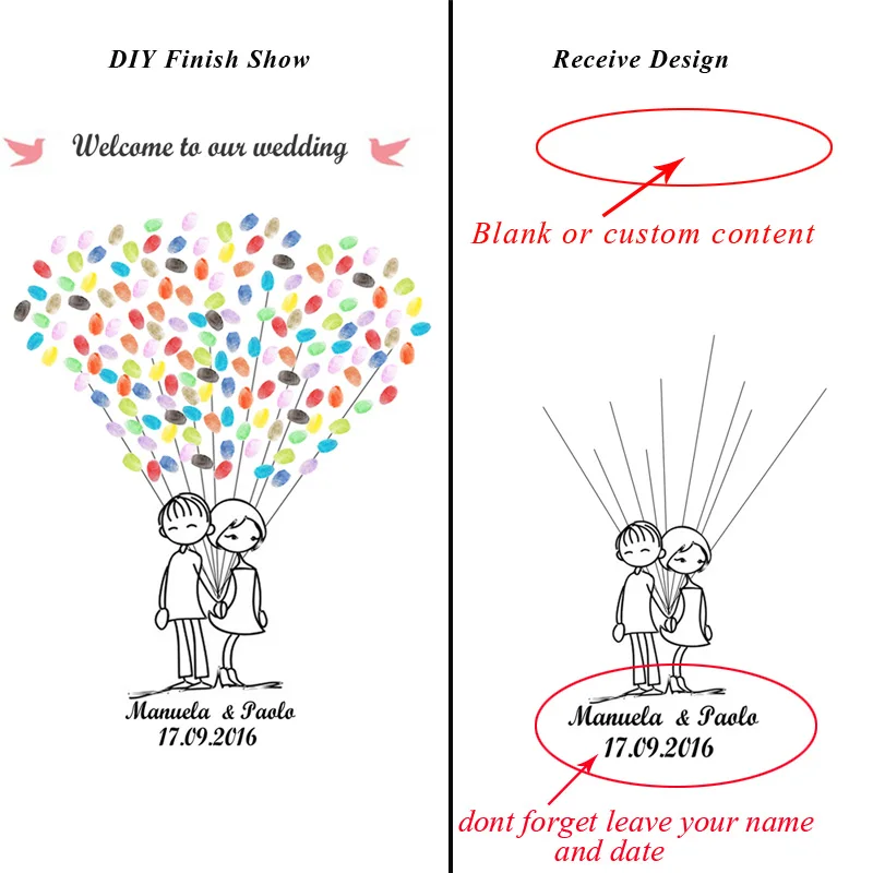 Бесплатная Персонализированная картина на заказ с именем датой отпечатка пальца