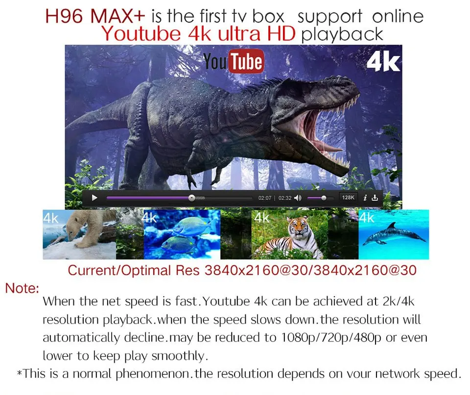 XGODY H96 Max+ мини Android ТВ Медиаплеер коробка 4 Гб 64 Гб RK3328 четырехъядерный WiFi ТВ приемник стример Bluetooth телеприставка