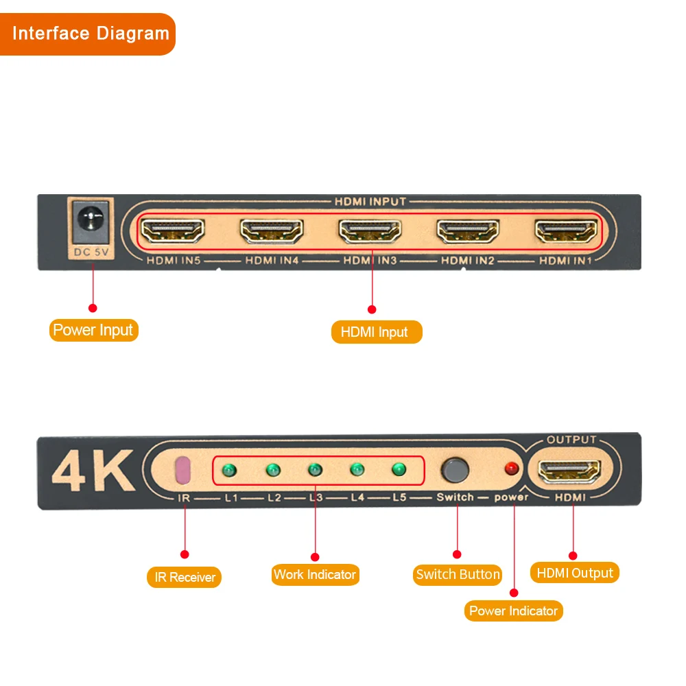 HDMI Switch 4Kx2K 5 Port in 1 Splitter Switcher Box Supports 3D Compatible for HDTVs Blu-ray Players Xbox PS3/4 | Электроника