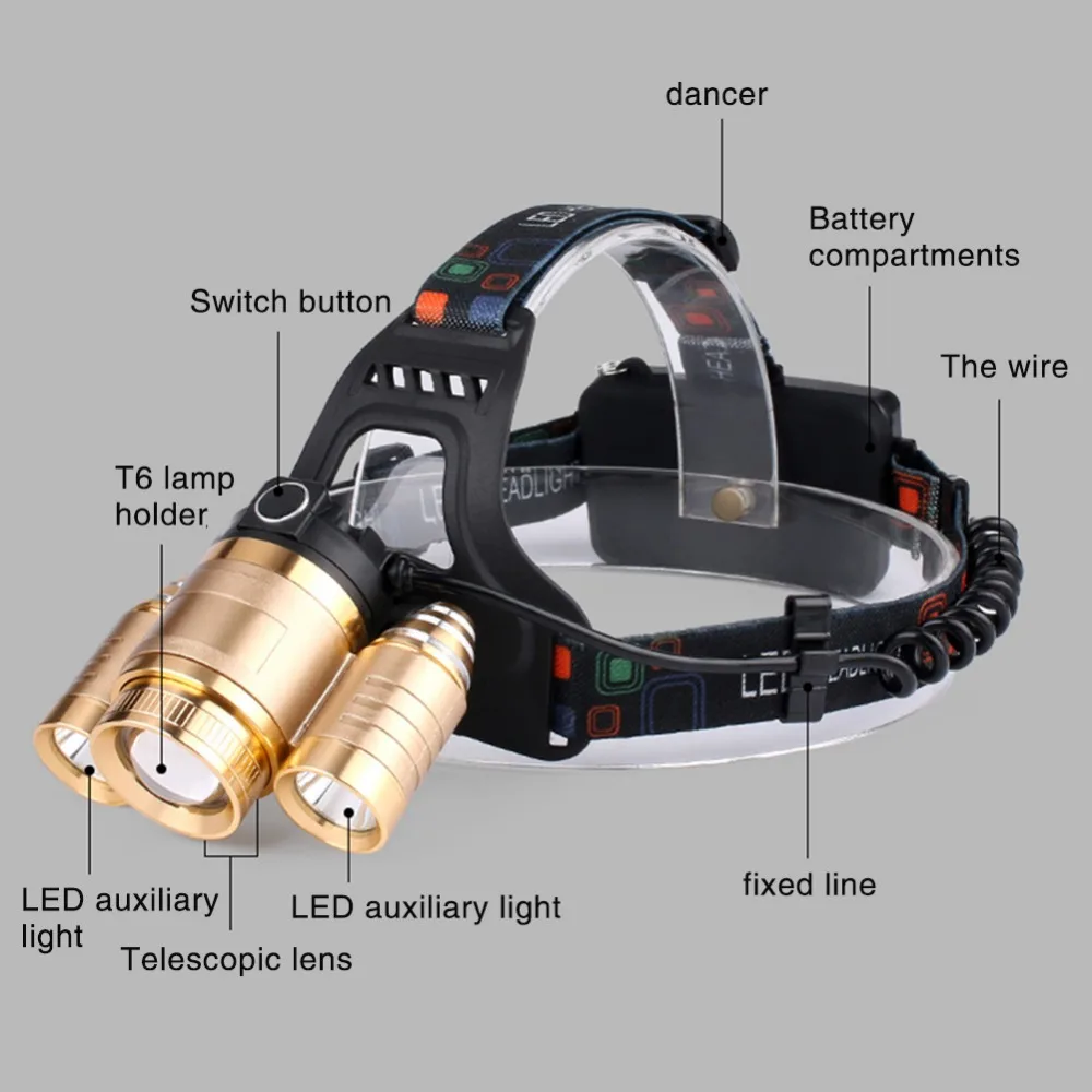 Superbright 3600LM1 * T6 + 2 LED Zoom водонепроницаемый налобный фонарь с масштабируемым