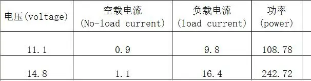 4 шт./лот 2205 2300KV бесщеточный двигатель 3-4S CW CCW двигатель для хамелеона 220 мм мастер X220S X220 FPV гоночный беспилотный Квадрокоптер