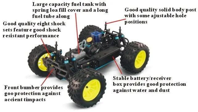 HSP 94188 4WD 1/10 й Масштаб Nitro внедорожник монстр Трак шарнирная шаровая Подвеска 2 4G