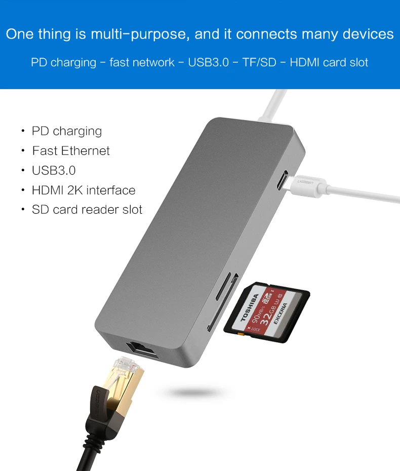 Док станция USB C thunderbolt 3 type c на hdmi RJ45 Быстрая сеть SD TF PD Зарядка для MacBook 0 хаб
