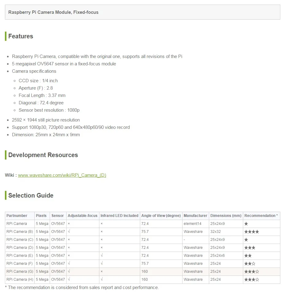 Модуль камеры RPi Camera (D) Поддержка модуля с фиксированным фокусом датчиком OV5647 5 МП