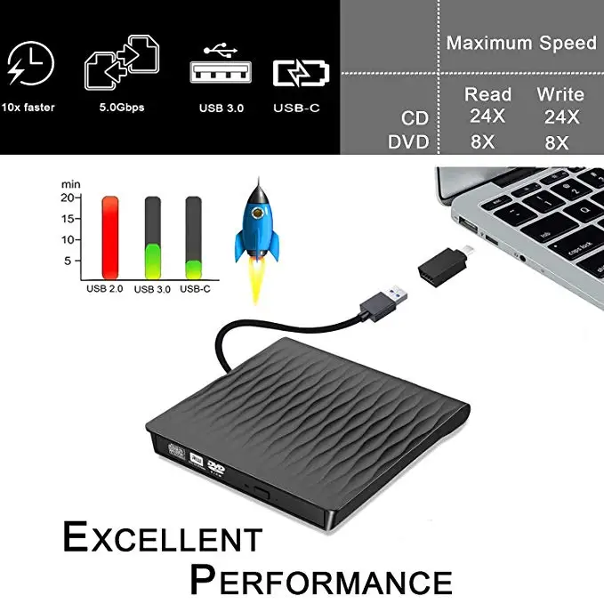 KuWFi внешний CD DVD диска USB 3,0 Тип C Порты и разъёмы тонкий Портативный внешний CD DVD горелки высокого Скорость данных Передача USB оптических дисков