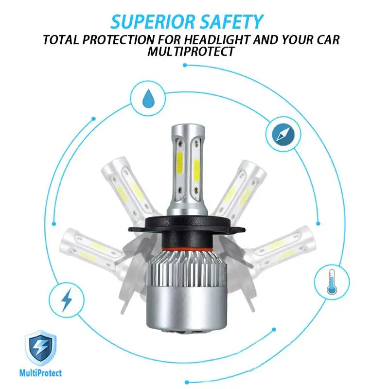 

FUXUAN 2Pcs Auto H7 LED H4 H11 H8 9006 HB4 H1 H3 HB3 S2 Car Headlight Bulbs 72W 8000LM High Low Beam Automobiles Lamp 6500K 12V