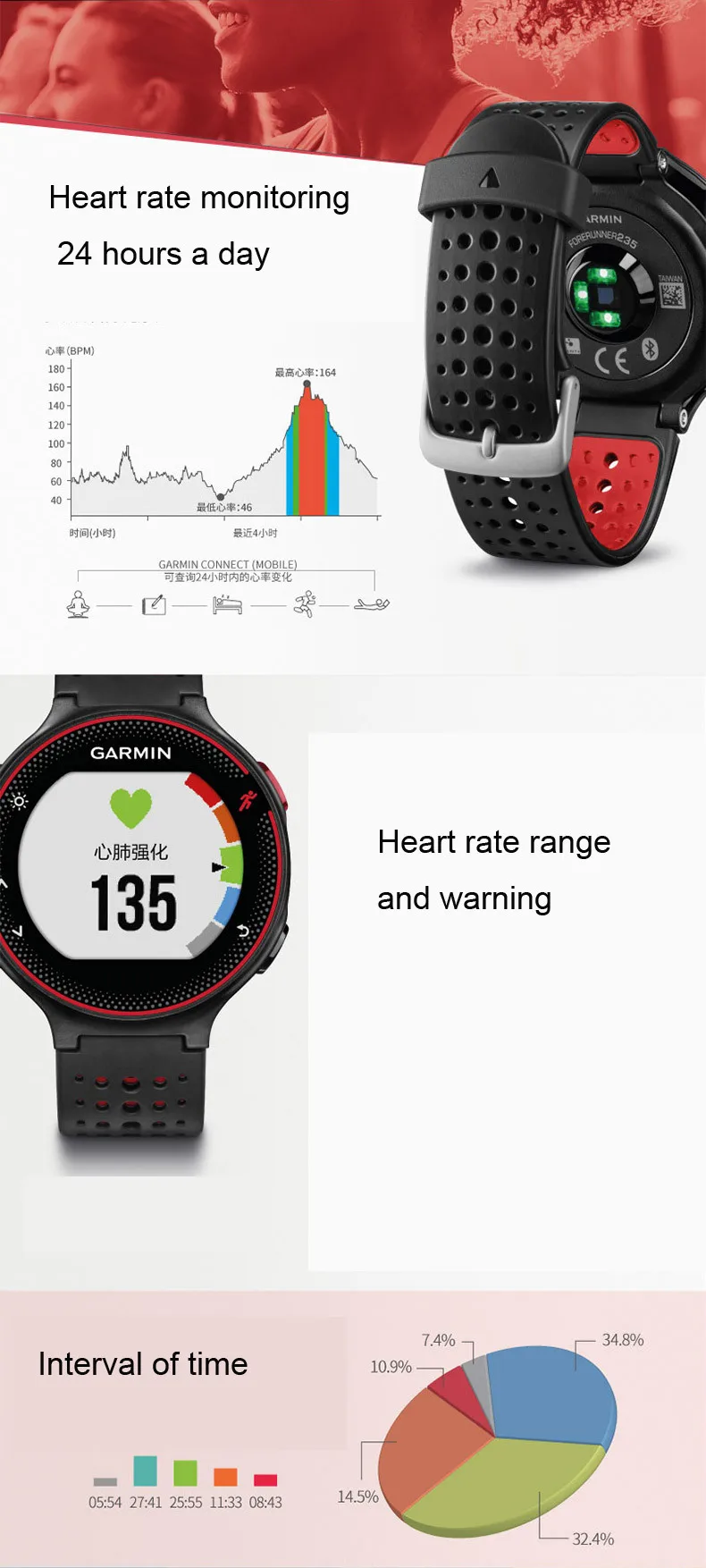 Оригинальные gps спортивные часы Garmin forerunner 235, классические фитнес-часы, монитор сердечного ритма, водонепроницаемые мужские и женские Смарт-часы dz09 q50