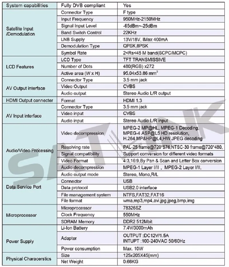 1 шт. Satlink WS-6960 ws6960 4,3 дюймов HD дисплей DVB-S& DVB-S2 HD MPEG4 Satlink 6960 спутниковый искатель satllite метр приемник