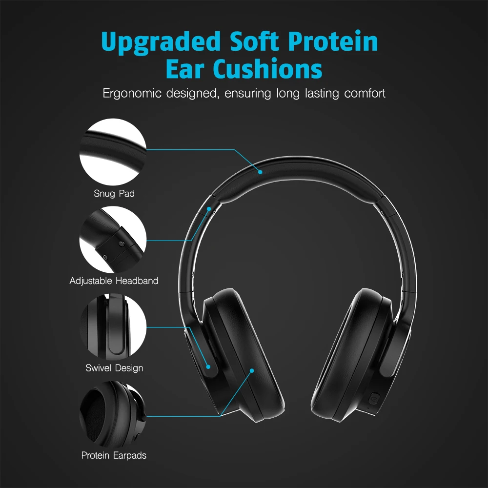 Mixcder E9 Active Noise Cancelling Wireless Headphones Bluetooth 5.0 Headset with Mic Super Deep Bass For PC Mobile phone