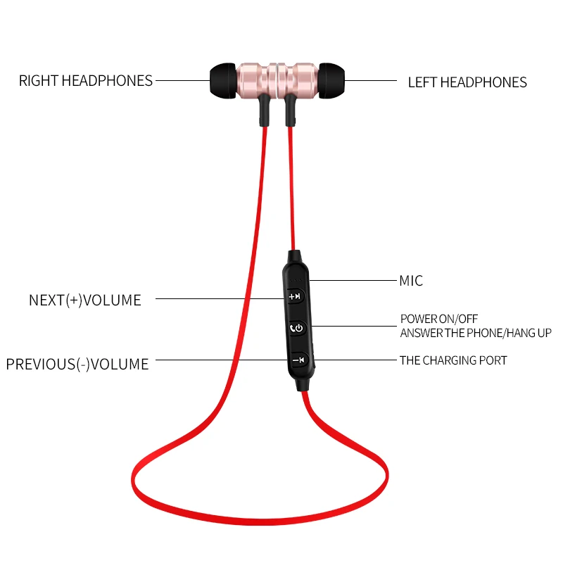 YUHAI H6 Bluetooth наушники Запуск Спорт с Mic Беспроводной бас гарнитуры в ухо для iPhone