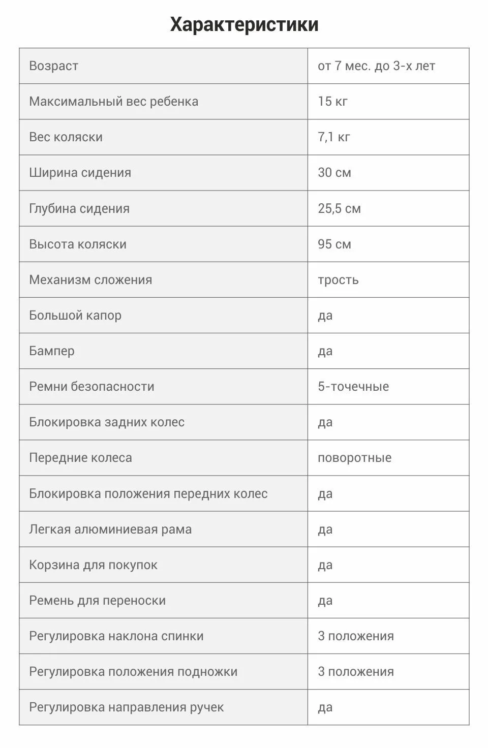 Детская прогулочная открытая коляска Zlatek Travel для детей от 7 месяцев до 3 лет, весом до 15 кг