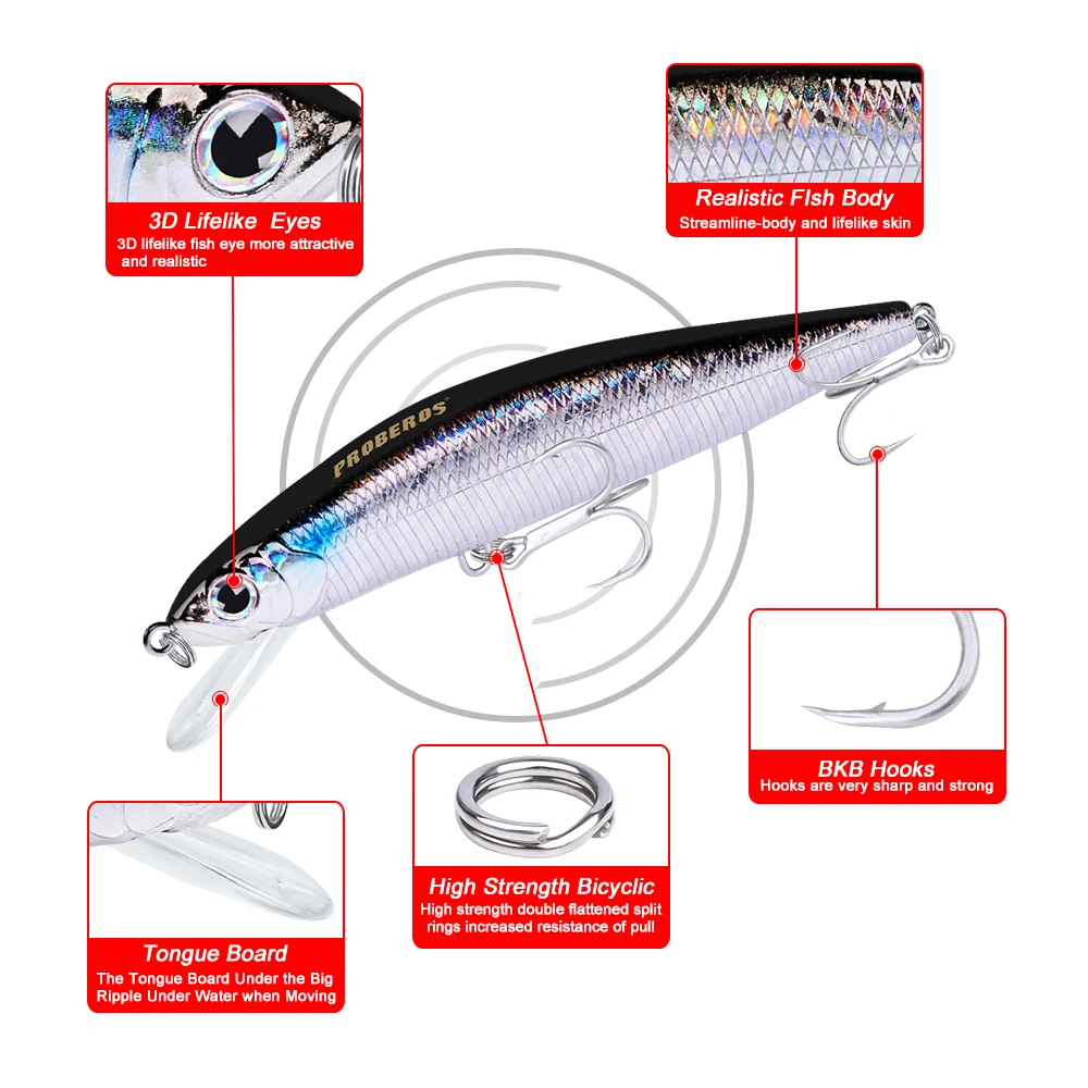 PROBEROS рыболовная приманка гольян Пластиковые жесткие приманки 14 5 см/24 83 г с 3x2 #