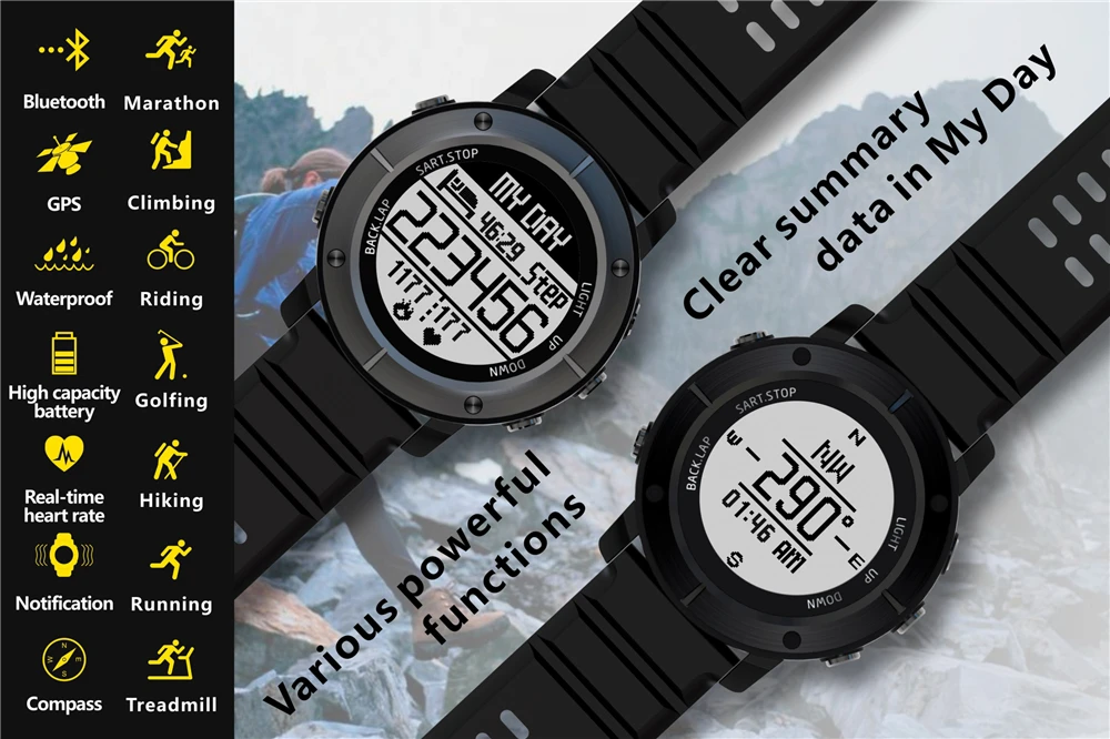 WQ UW80C gps Смарт-часы для мужчин SOS трекер активности фитнес-трекер наружные спортивные часы для плавания 100 м водонепроницаемые умные часы