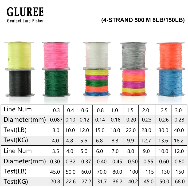 Gluree 500M547Yards 4 стоит PE плетеная леска 100% ПЭ Multifilament лески Супер сильный высокое