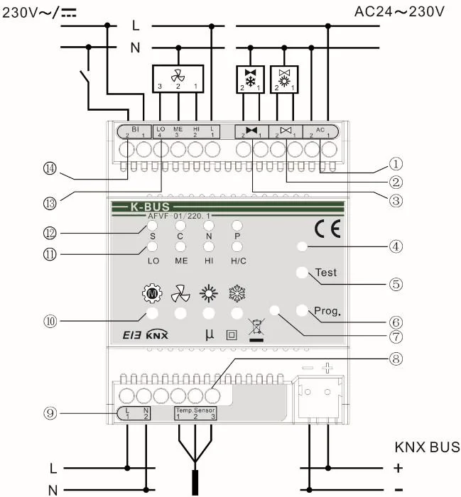 Быстрая GVS KNX/EIB K-BUS Fancoil привод система автоматизации умного дома AC пульт дистанционного управления вентилятор контроллер обмотки