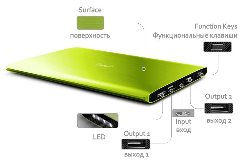 Новый Стильный Оригинальный IWO P48 18000 мАч Портативный Банк силы Ультра Тонкий