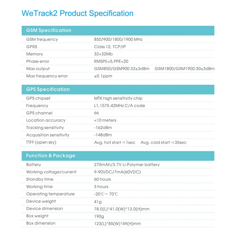 Concox WeTracker2 ET200 мини gps трекер с 9-90 в широкий напряжение мотоцикл gps дистанционный Определитель местоположения отрезать несколько сигналов тревоги автомобиль-стиль