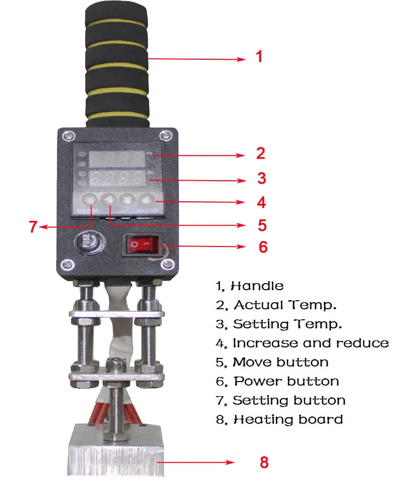 Electrical expiration date code,logo,icons pad printing machine,automatic marker coder,high speed marking printer,single color