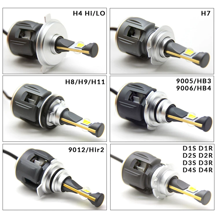XHP70 светодиодный h7 авто фары лампы X70 H11 9005 9006 HB4 H8 D1S D2S H1 D4S CR EE Чип 6000 K 15600LM для фар