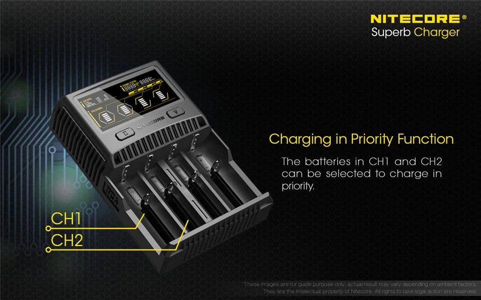NITECORE SC4 превосходное автомобильное зарядное устройство для литий-ионных IMR LiFePO4 Ni-MH(NiCd) 18650 17650 17670 16340 14500 батареи Макс 3 А с одним слотом