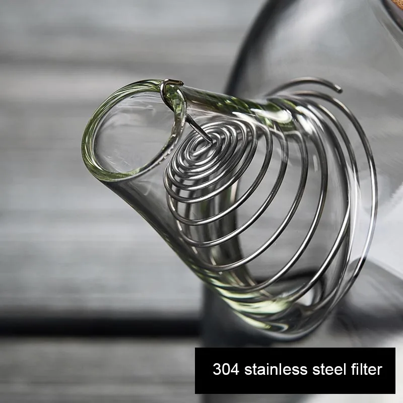 600ml/1000L Creative Handle Teapot Transparent Heat Resistant Glass Boiling Water Pot / Chinese Kung Fu Tea Set Drinkware Kettle | Дом и сад