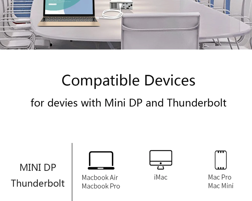 6 футов 1,8 м Высокое качество Thunderbolt мини дисплей порт Дисплей порт Адаптер DP к HDMI кабель для Apple Mac Macbook Pro Air