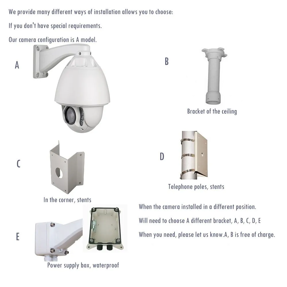 IMPORX POE IP камера Onvif 30X Zoom HD 3MP безопасности наружная Беспроводная CCTV IR 120M с