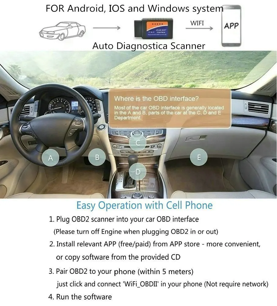 Elm327 V1.5 Bluetooth elm 327 v1.5 wifi адаптер PIC18F25K80 автомобильный считыватель кодов Сканер OBD 2