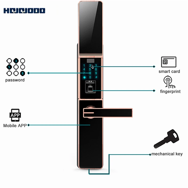 Hojojodo R10 электронный цифровой дверной замок со считывателем смарт карт Пароль Код