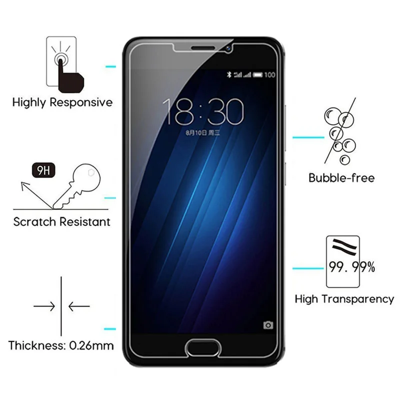 Защитное стекло для meizu m3 m5 m6 m8 m9 note 2 шт. | Мобильные телефоны и аксессуары