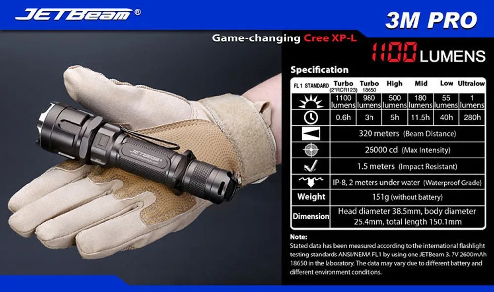 Тактический фонарь JETBEAM IIIM PRO CREE XP L светодиодный 1100 люменов дальность луча 320