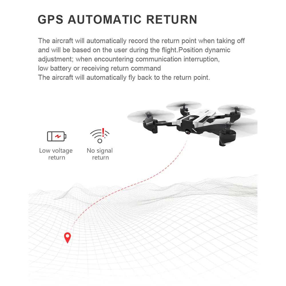 SG900 SG900-S SG900S gps Квадрокоптер с 720 P/1080 P HD камерой вертолет автоматическим возвратом