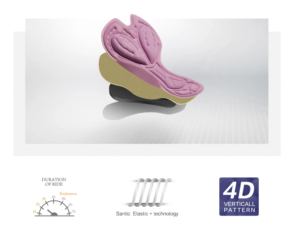Santic, женские велосипедные шорты с подкладкой, Coolmax, 4D Pad, противоударные, с Лунной текстурой, SANTIC, R-FEEL, для шоссейного велосипеда, MTB, велосипедная одежда, L7C05089