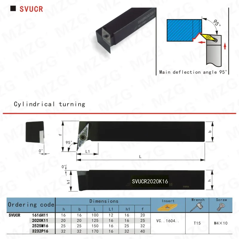 MZG SVUCR 1616 20*20 S тип сверлильный держатель инструментов VCMT твердосплавная вставка