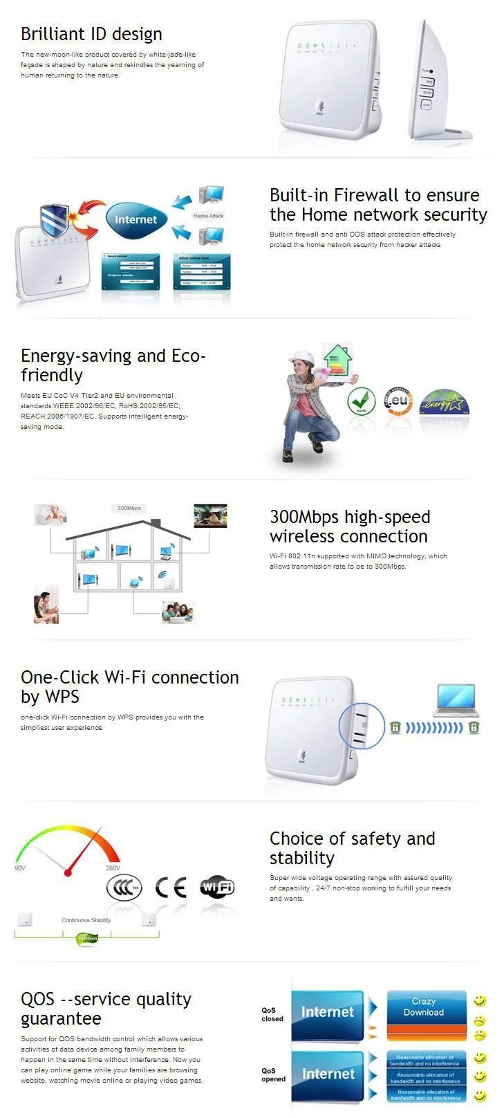 Huawei WS325 300M Беспроводной маршрутизатор Wi-Fi встроенная двойная антенна