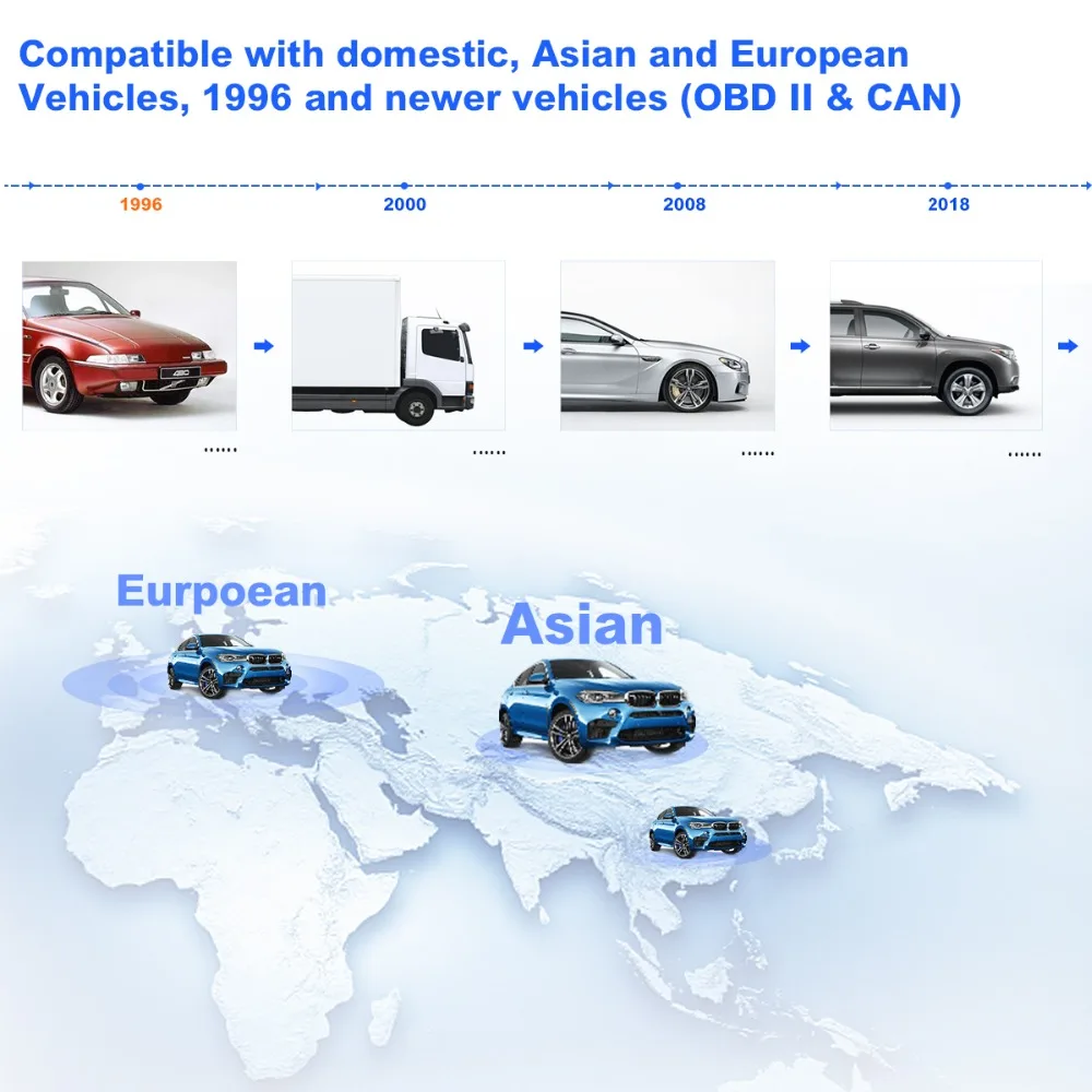 Autel ML519 OBD2 elm327 запуск автомобиля диагностический инструмент сканер scania двигатель
