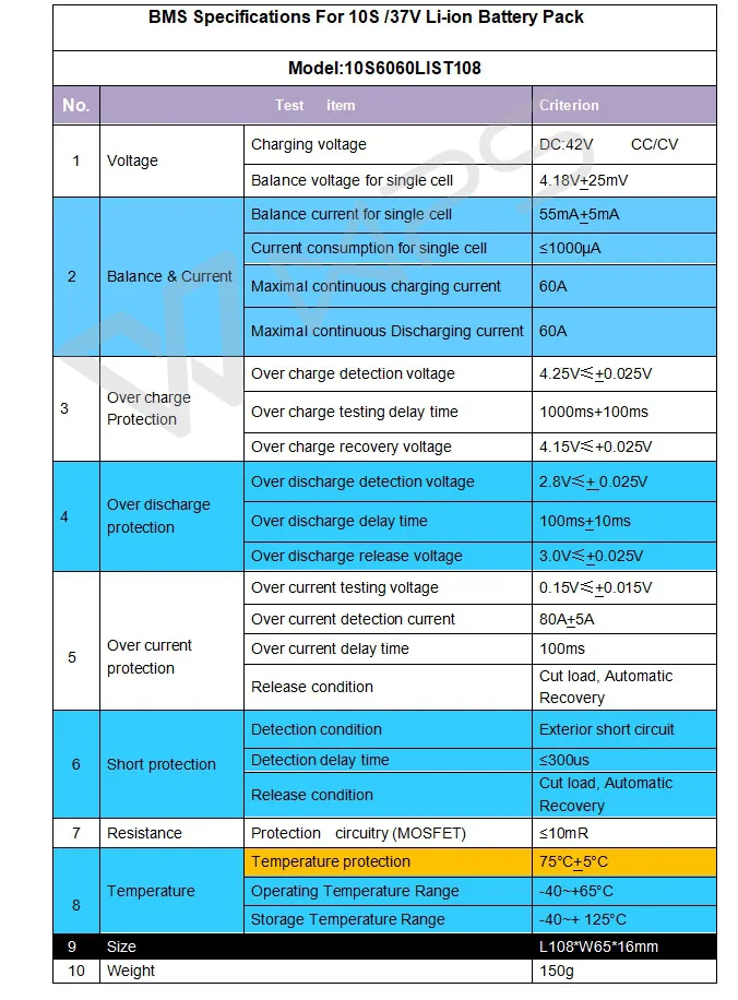Smart 10S 36V 50A 40A 30A 20A литий-ионная батарея Защитная плата баланс bms pcm Bluetooth app UART программное обеспечение монитор