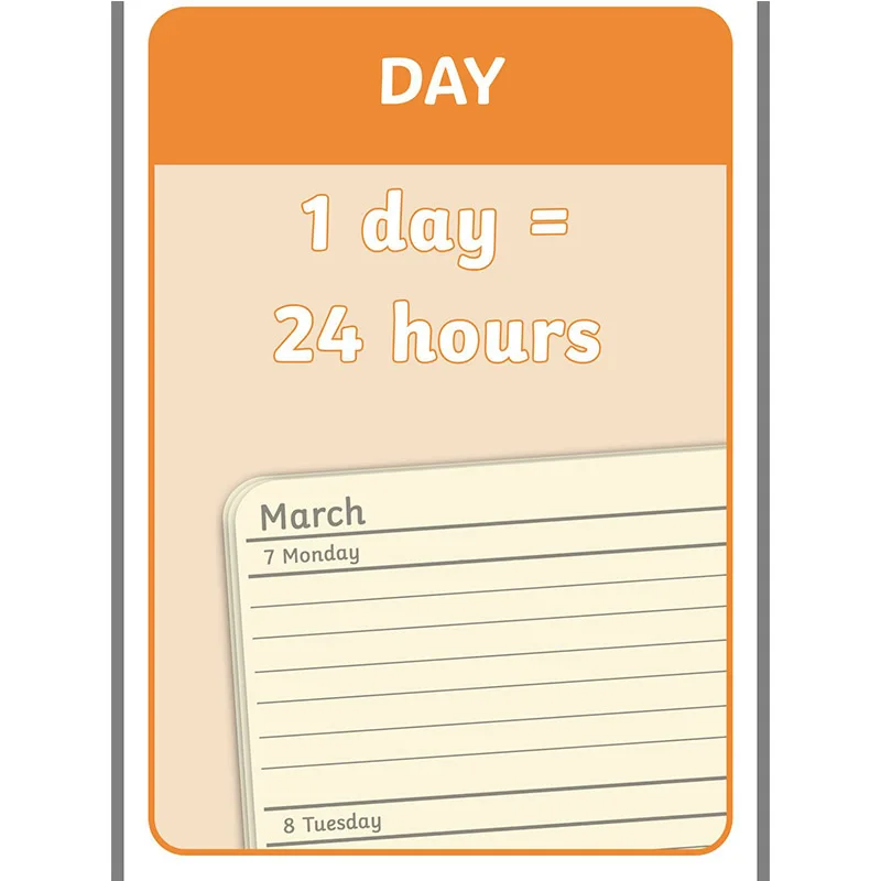 11 шт./компл. раннее образование английское настенное украшение постер время