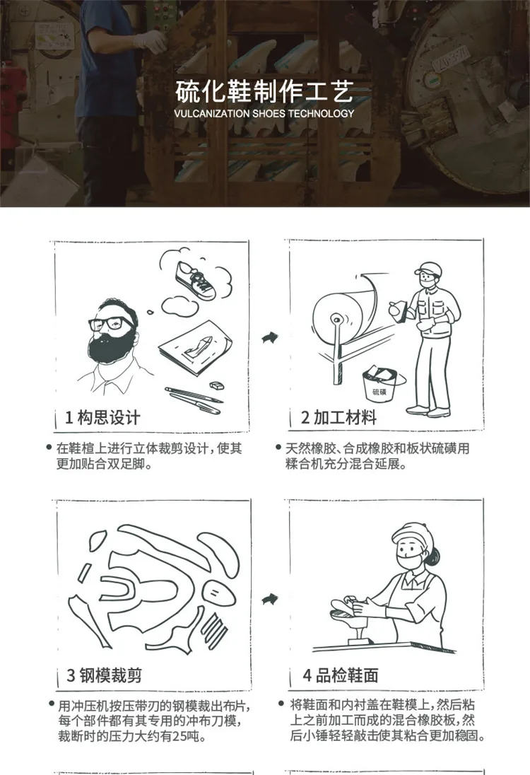 WeiDeng Man Okayama/Модная парусиновая обувь; брендовая дышащая обувь со шнуровкой; ботильоны из вулканизированной кожи; сезон весна года