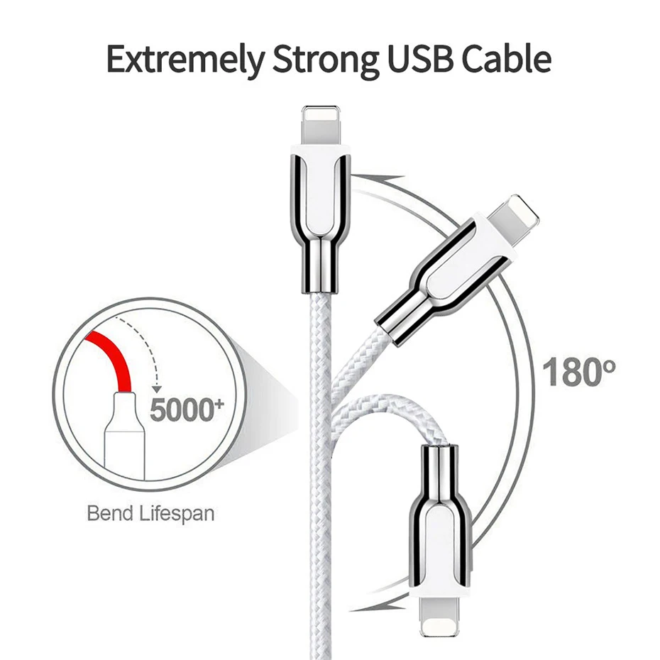 usb кабель для iphone Xs max Xr X 8 7 6 plus 6s 5 s plus ipad mini Кабели для быстрой зарядки зарядное устройство для мобильного телефона шнур для передачи данных
