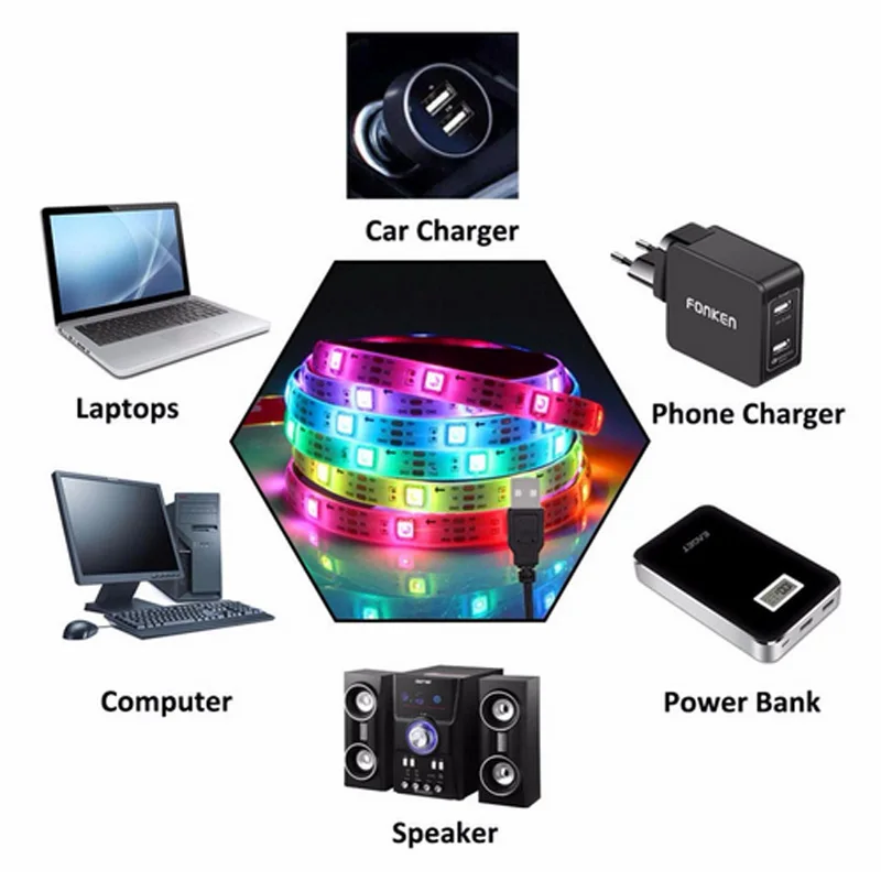Светодиодная подсветка 5 В USB ws2812b ws2812 IC RGB с эффектом отслеживания воды пульт