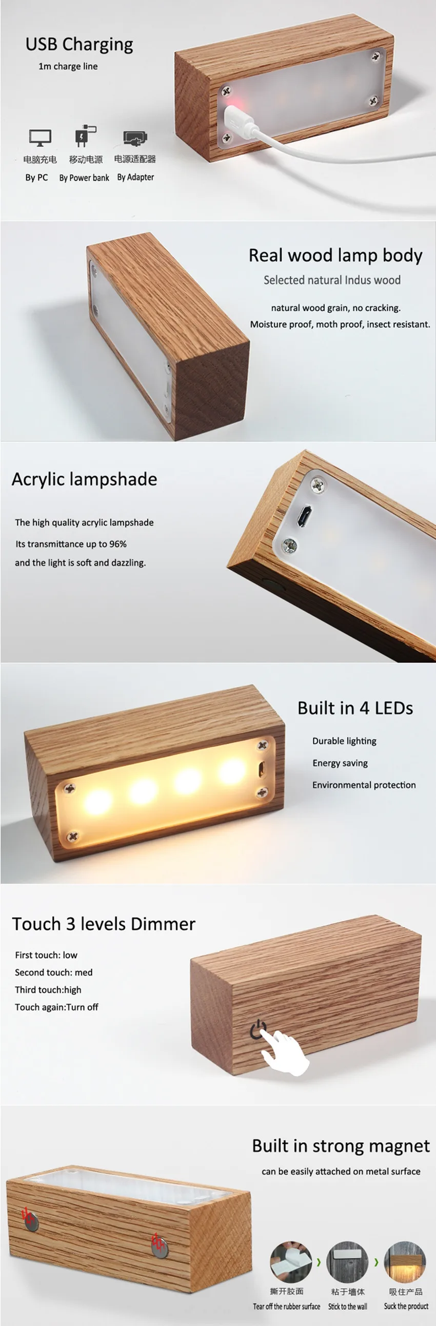 ReBlue Ночной светильник с сенсорным датчиком, светильник USB Led 5 В, перезаряжаемый настенный светильник из настоящего дерева, светильник с защитой глаз, настольная Ночная лампа для детей