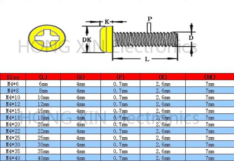 Черные нейлоновые болты с круглой головкой 12 мм 1 шт.|screw bolt|round head boltfasteners bolts |