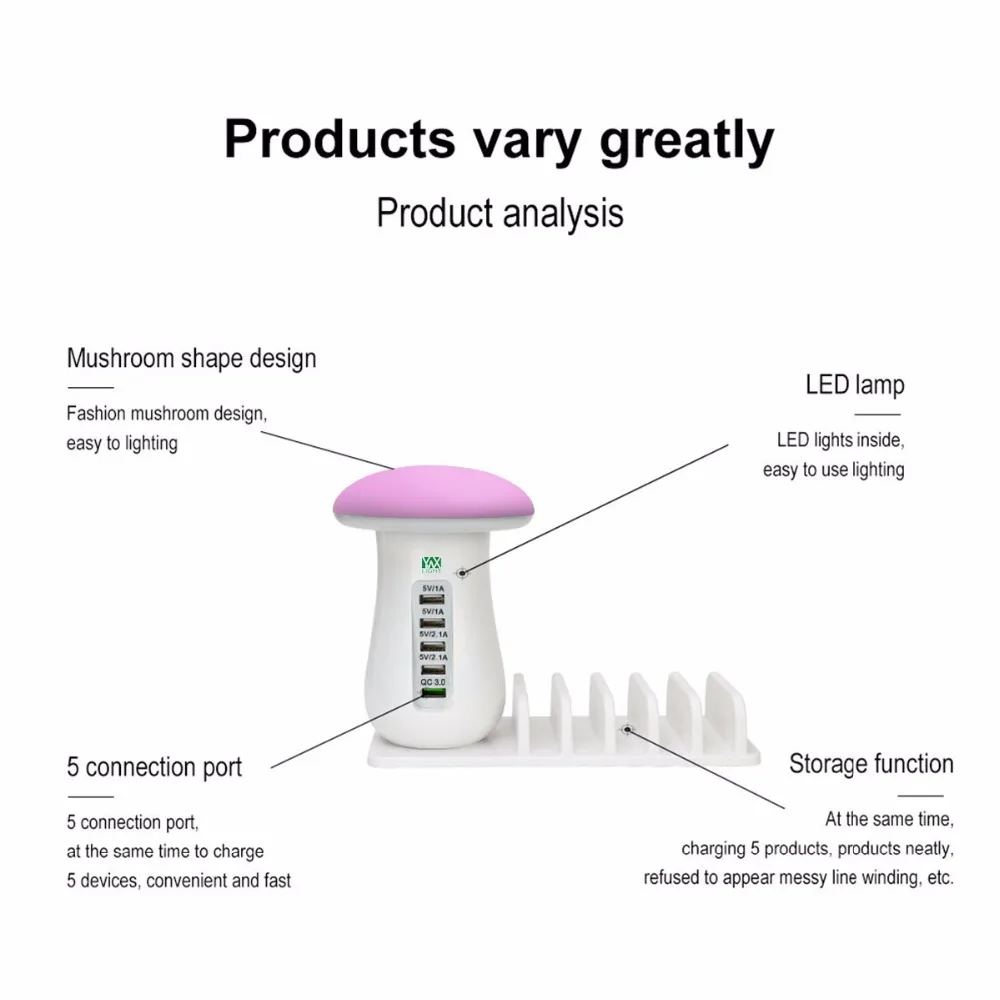 YWXLight Quick Charge путешествия Зарядное устройство Multi Порты и разъёмы USB Гриб ночника 5