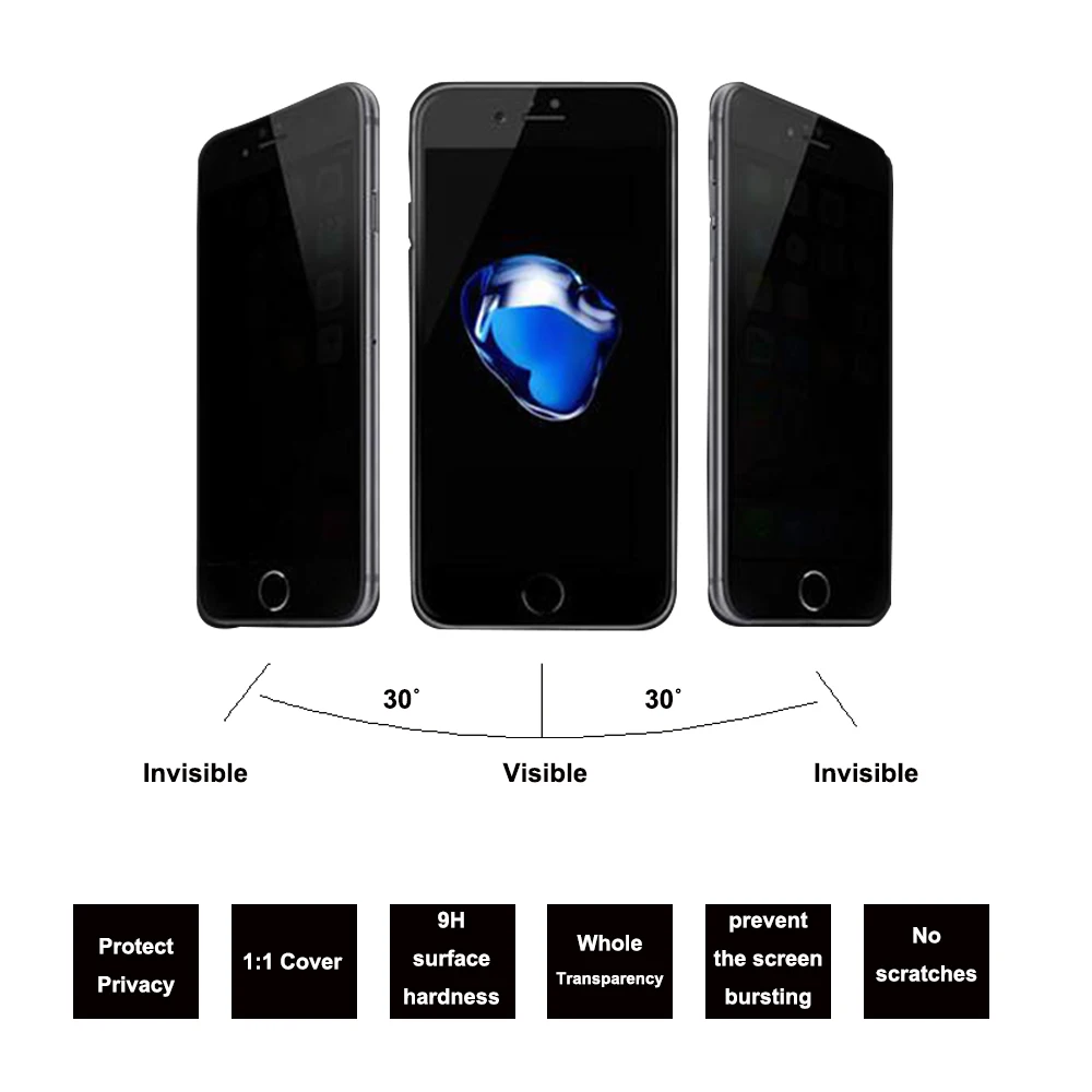 Связями матовое Защитное стекло для сохранения личной информации iPhone 7 8 6 6s