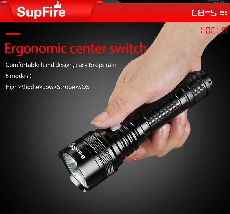 Светодиодный фонарик Supfire C8 S USB светодиодный налобный фонарь XML2 T6 полицейский