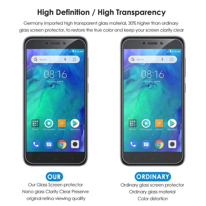 2 шт. Защита экрана для Xiaomi Redmi Go Закаленное стекло Защитная пленка телефона go |