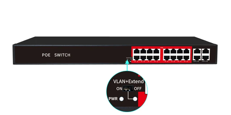 SSC 16 портов PoE переключатель питания через Ethernet коммутатор Профессиональный для майнинга и IP камеры/беспроводной AP сетевой системы