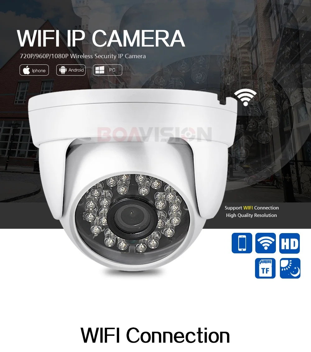 HD 720P 1080P IP wifi камера Беспроводная купольная камера Аудио ИК 20 м ночное видение 3,6 мм объектив 2MP камера видеонаблюдения P2P CamHi